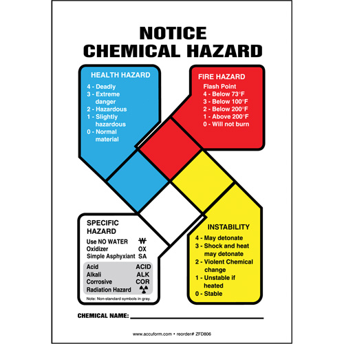 "Notice Chemical Hazard" NFPA Sign Kit, Material, Aluminum, Height, 10", Width, 7", Display Type, Bolt-On