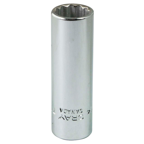 TYR080