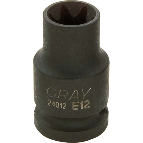 TYR204