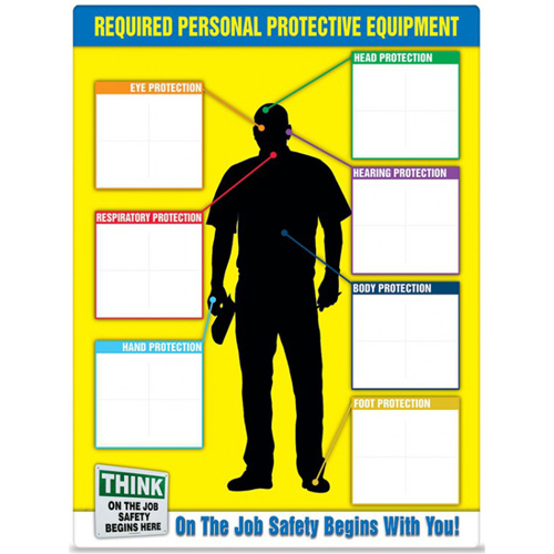 PPE-ID™ Chart, Material, Plastic, Height, 24", Width, 18", Display Type, Bolt-On, Legend, Safety Poster Pictogram
