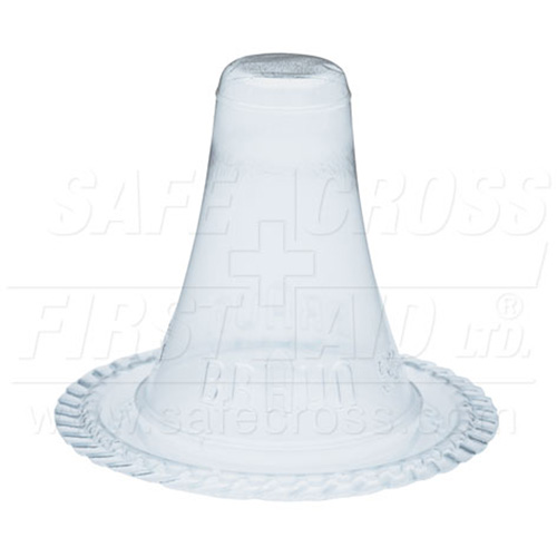 Thermometer Lens Filters, Medical Device Class, Class 1